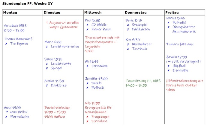 Beispiel für eine Woche in der Frühförderung