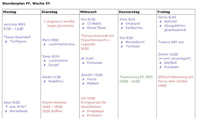 Beispiel für eine Woche in der Frühförderung